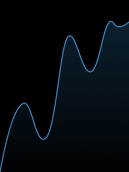 Znaczne zwiększenie efektywności operacyjnej